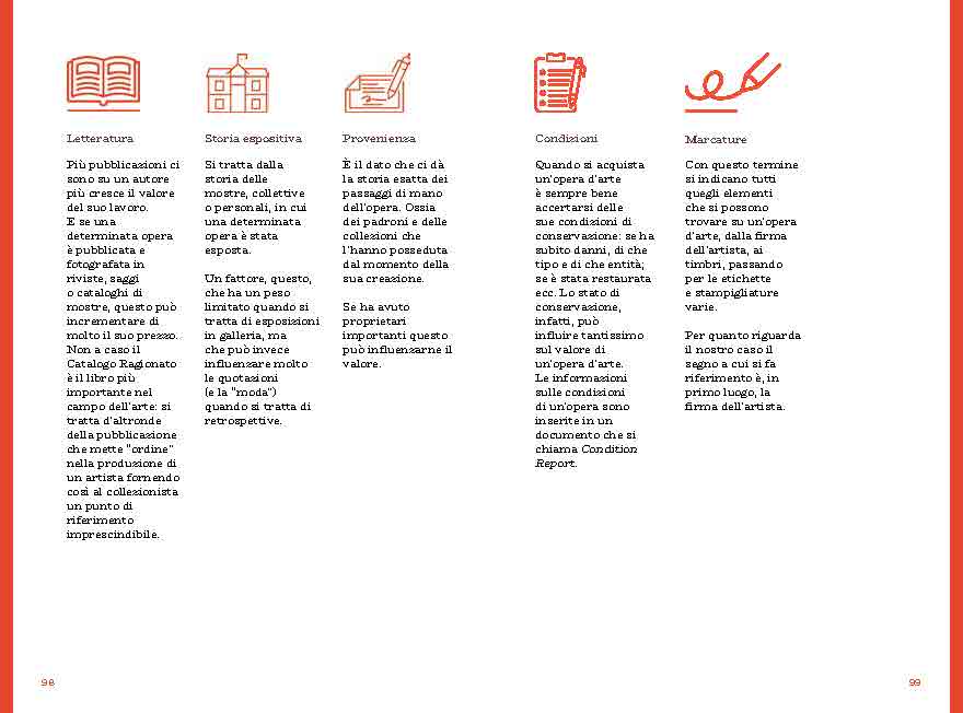 Collezionare opere su carta